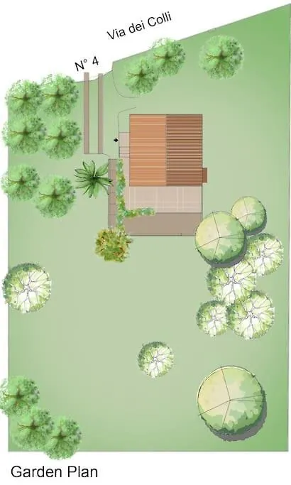 Villa Anna Bolgheri Holiday home